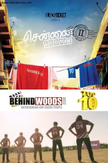 Chennai 600028 2nd Innings