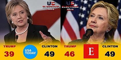 Who will ascend the White house throne?