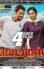 Madras (aka) Madras release expectation