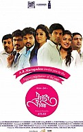Raja Rani Movie Review