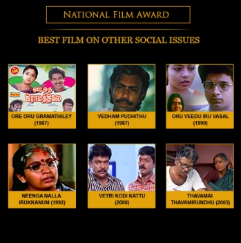 National Film Award for Best Film on Other Social Issues - (6 Times)