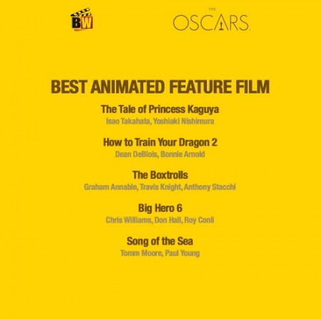 Best Animated Feature Film | Academy Awards 2015 - Nominations
