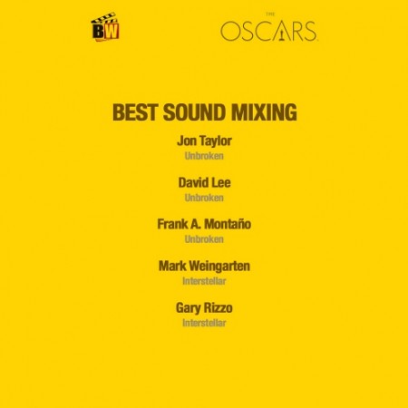 Best Sound Mixing