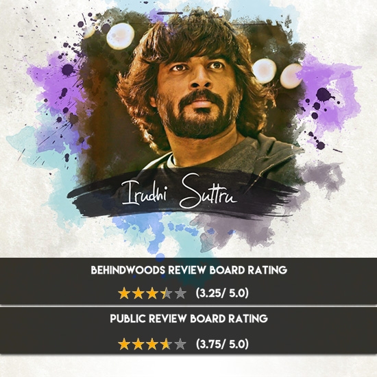 Irudhi Suttru