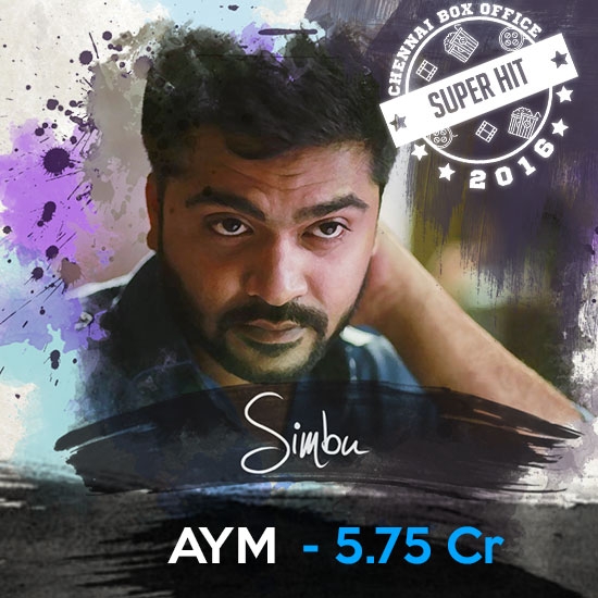 Simbu - Achcham Yenbadhu Madamaiyada
