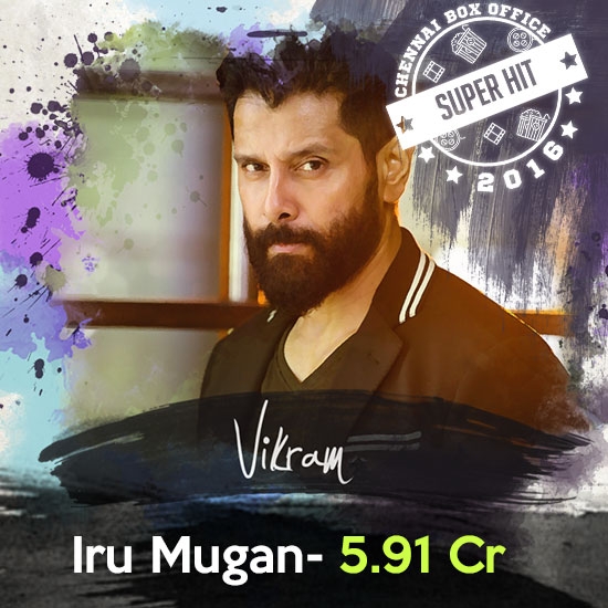 Vikram - Iru Mugan