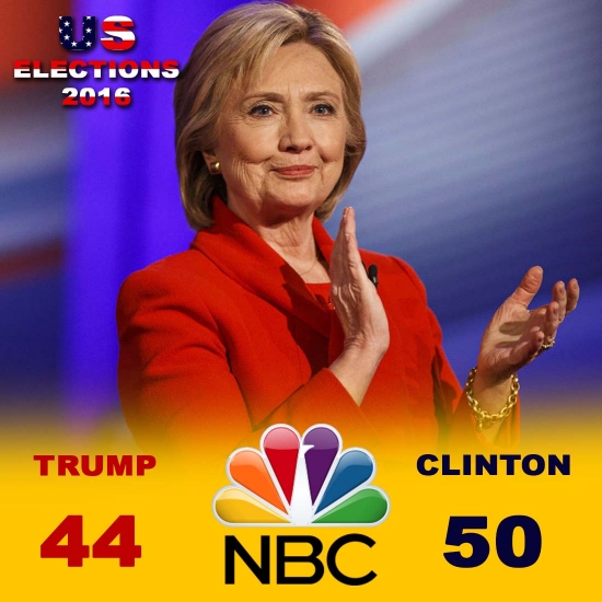 National Broadcasting Company 