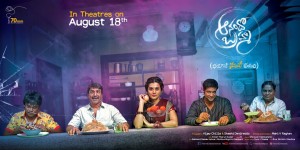 Anando Brahma (aka) Anando Bramma