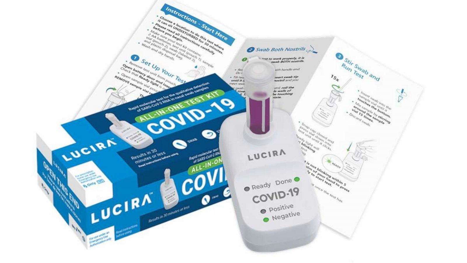 US FDA has approved an at-home coronavirus self-testing kit
