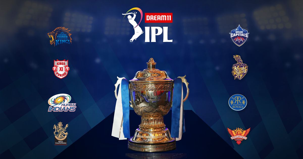 10 teams will be divided into two groups new format of ipl 2021
