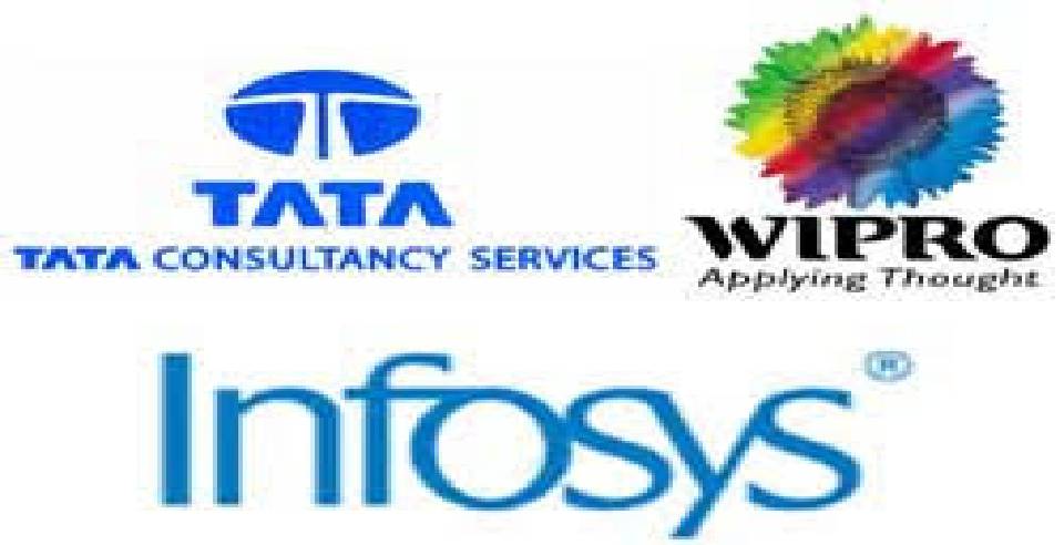 tcs infosys wipro employees to continue to wfh till march 2021