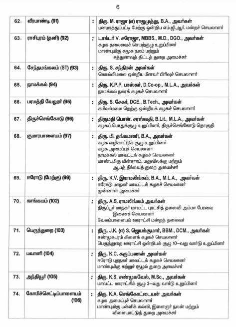 ADMK releases their candidate list and constituency for alliance