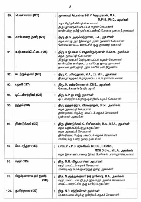 ADMK releases their candidate list and constituency for alliance