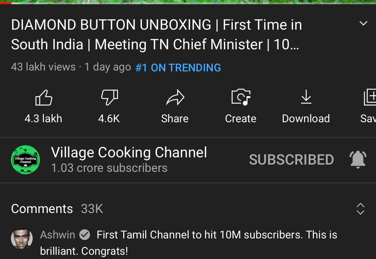 Village Cooking Channel reaches 1 crore YouTube subscribers
