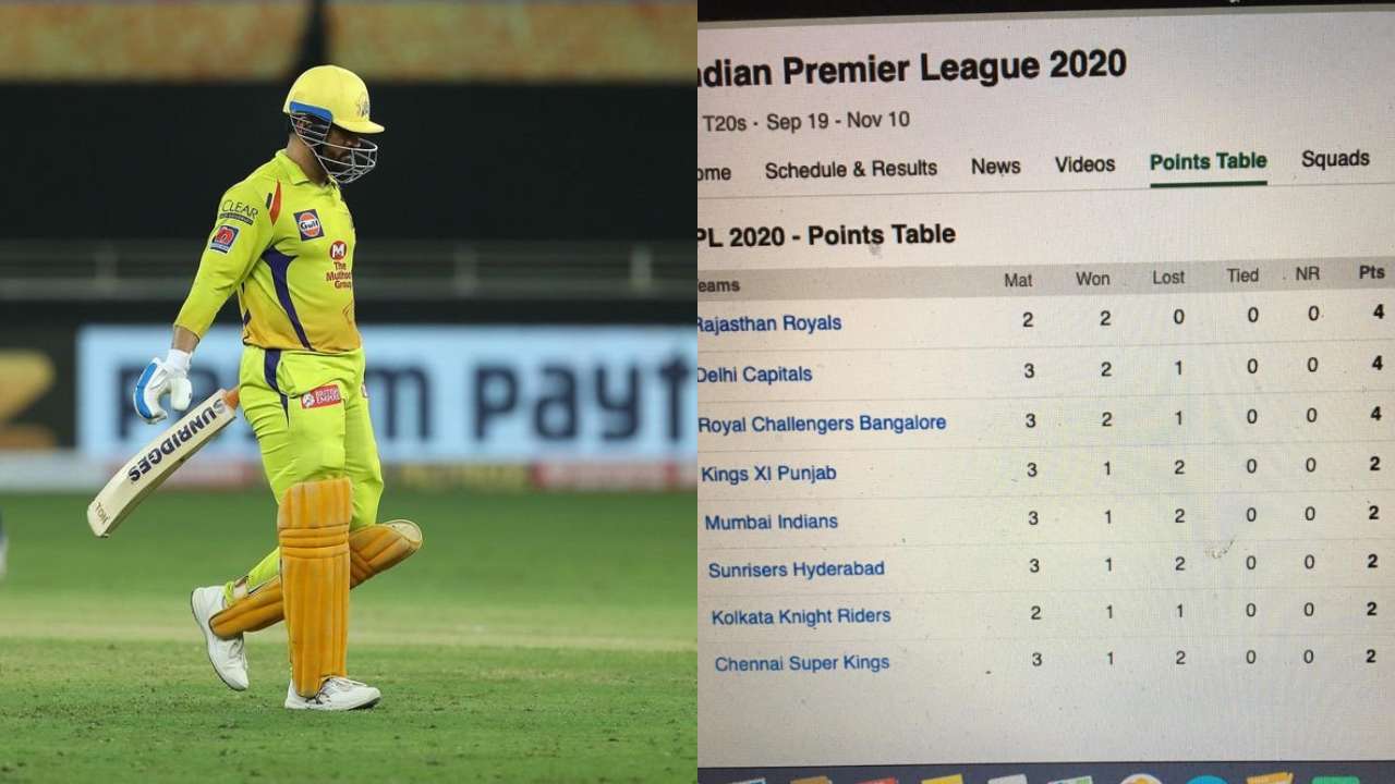 Dhoni’s special message for his team after IPL 2020 loss