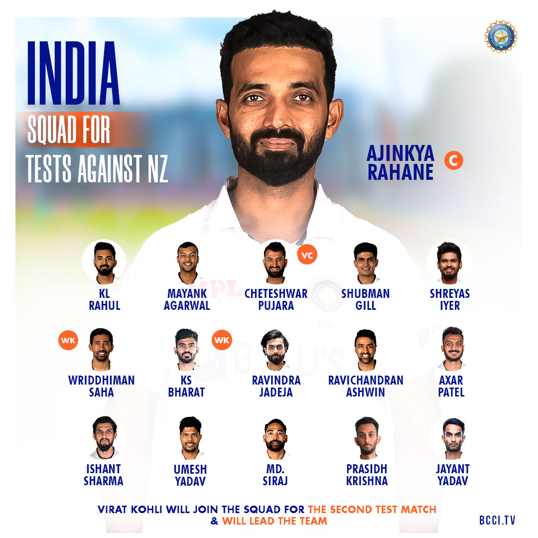 KS Bharat named in India Test squad vs New Zealand