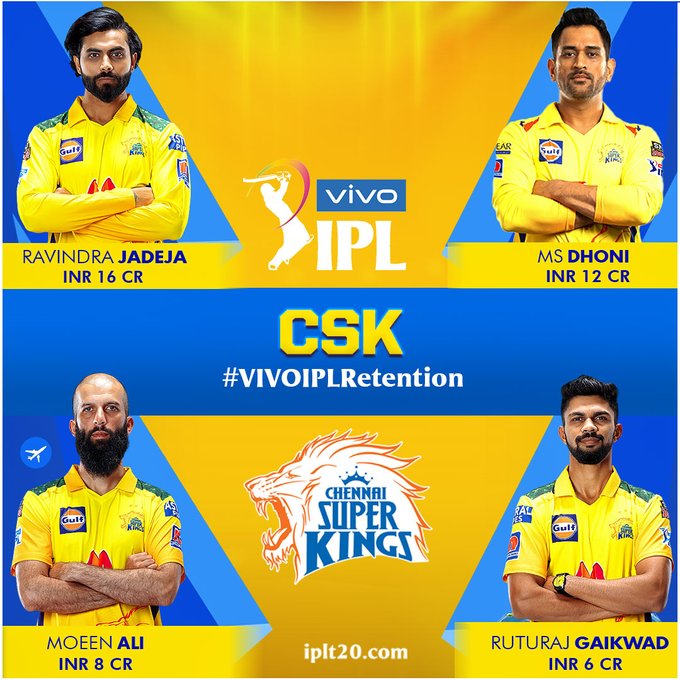 Raina will be the first guy CSK will go after in IPL auction: Uthappa