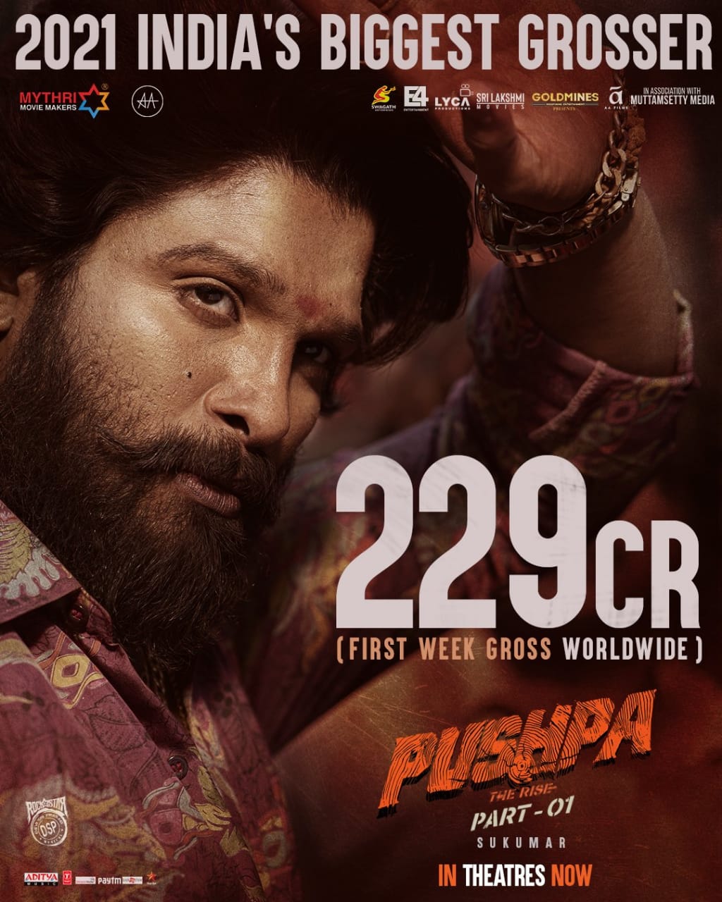 Allu Arjun Pushpa The Rise Movie Official Box Office Collection Report, ஒரே வாரத்தில் 200 கோடி