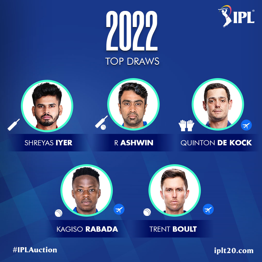 BCCI released name of top 10 players at IPL 2022 mega auction