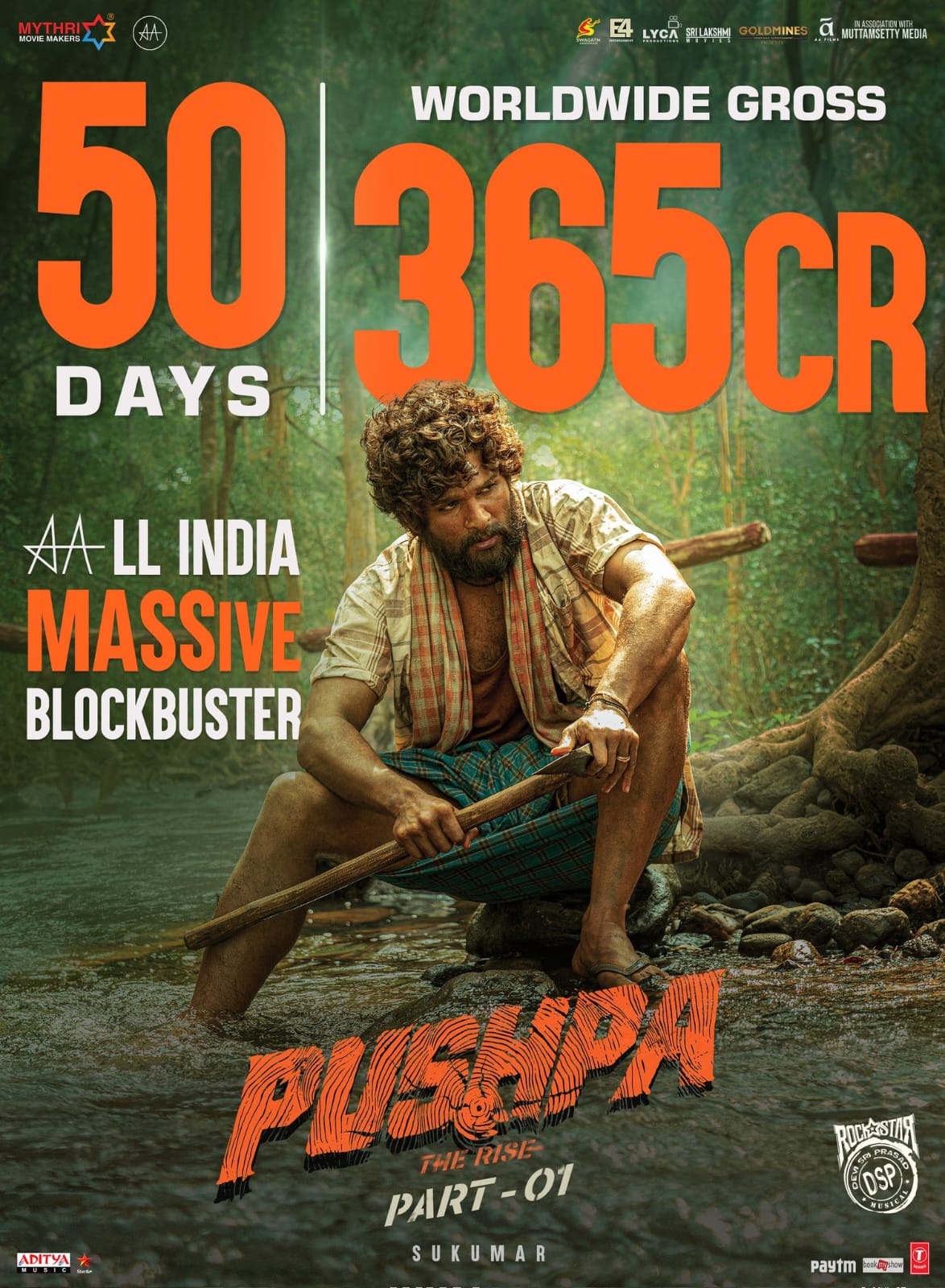 Allu Arjun Pushpa Movie 50 days Box office collection report
