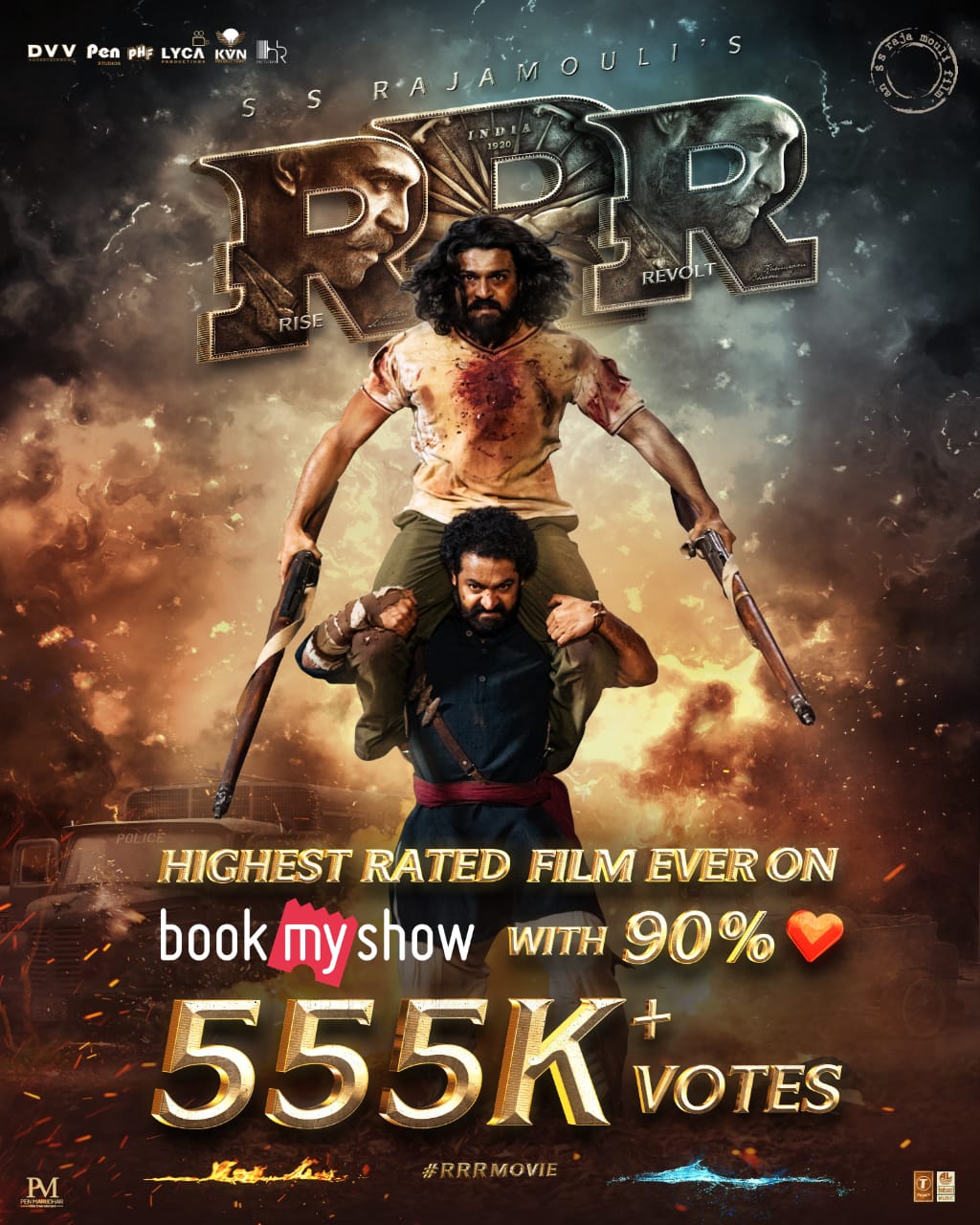 RRR Movie becomes the most rated film ever on BookMyShow