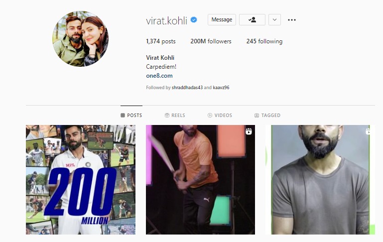 Virat Kohli Instagram Account Crossed 200 million followers