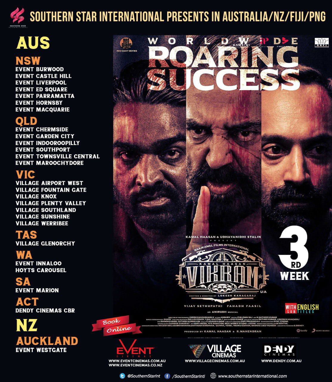 Kamal Haasan Vikram Movie Australia Box Office Collection 1 Million USD