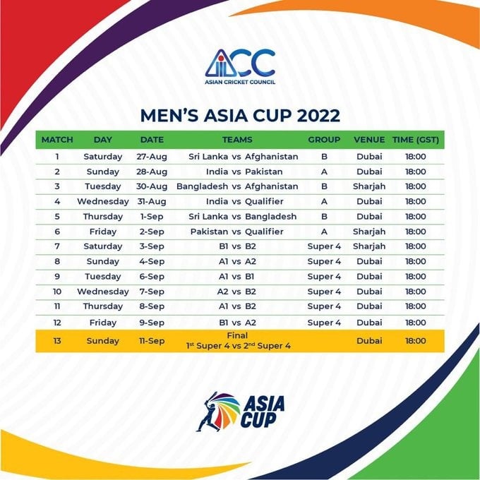 Asia Cup T20 Series 2022 Full Schedule Fixtures Ground Details