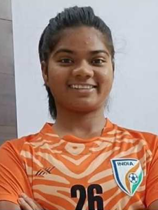 The incredible journey of Astam Oraon India U17 Women captain
