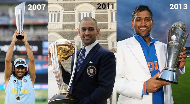 MS Dhoni and Jos Butler White Ball World Cup Winning WK