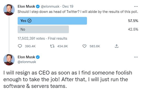 Elon Musk tweet about he resign from Twitter CEO post