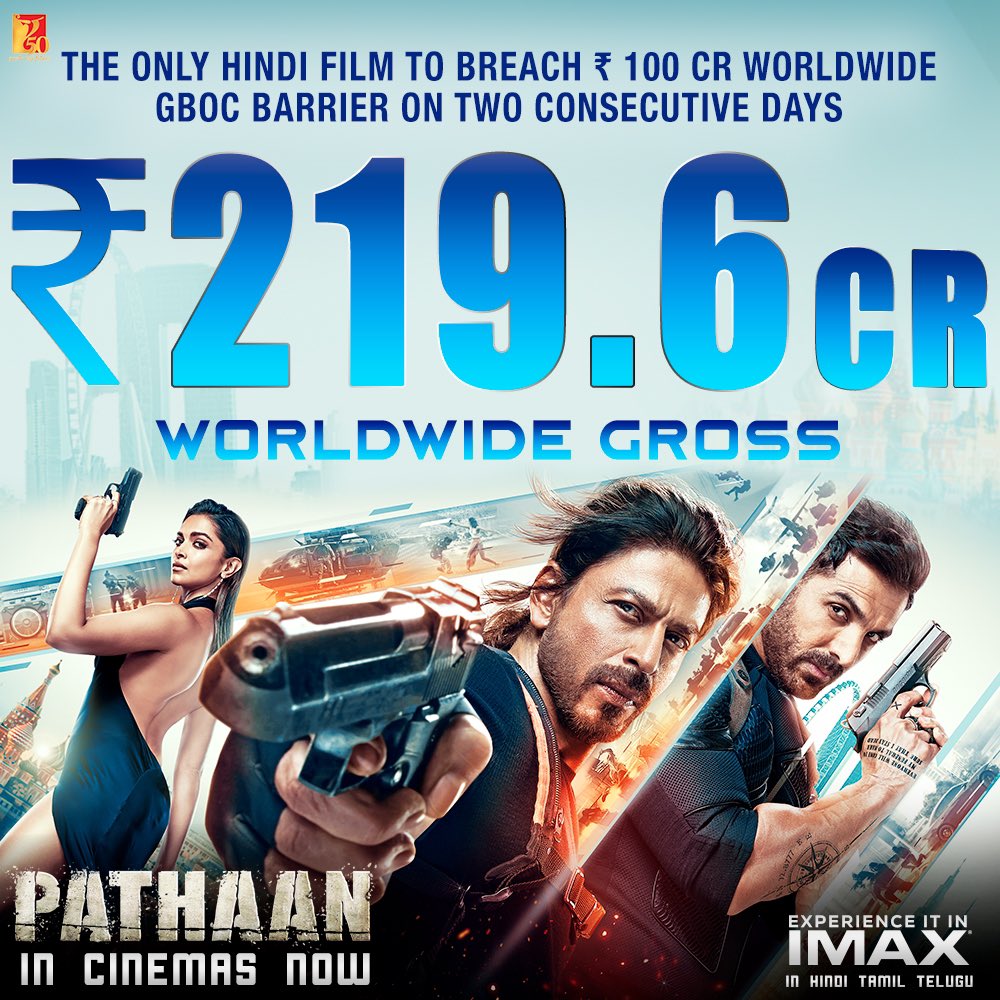 Pathaan Movie Day2 worldwide Box Office Collection